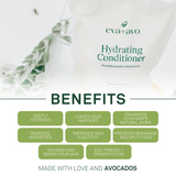 Hydrating Conditioner-Pouch Sostenible 32 oz.